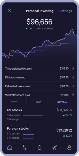 Smart Screen Investing